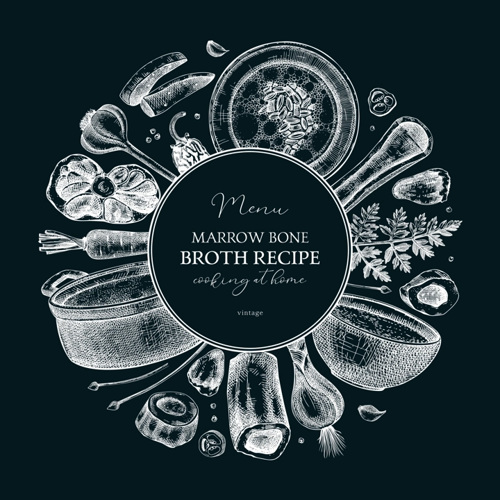 Healthy food background. Marrow bone broth wreath. Hot soup on plates, pans, bowls, organ meat, vegetables, marrow bones sketches. Hand drawn vector illustrations. Homemade food on chalkboard